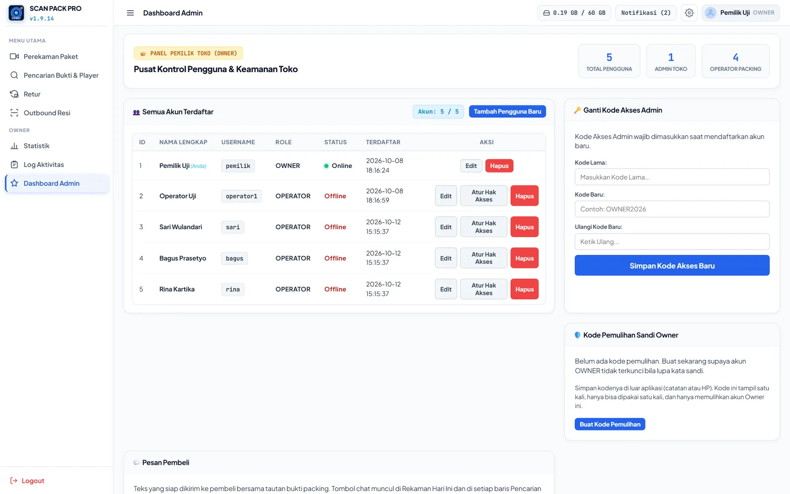 Dashboard Admin dengan daftar akun, hak akses, kode akses, dan kode pemulihan